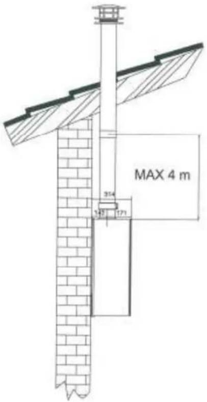 MAX 4 m 354 171 142