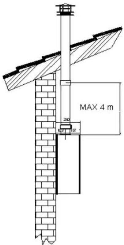 MAX 4 m 200 157