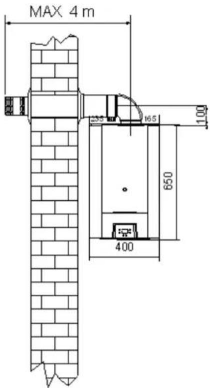 MAX 4 m 100 650 400