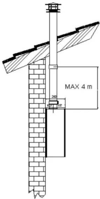 MAX 4 m 200 157
