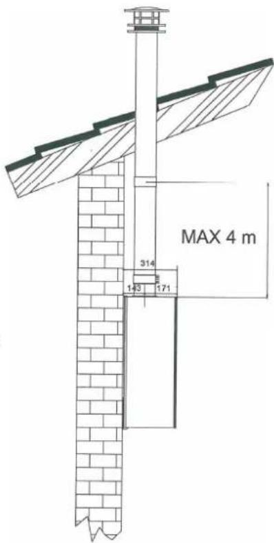 MAX 4 m 314 143 171
