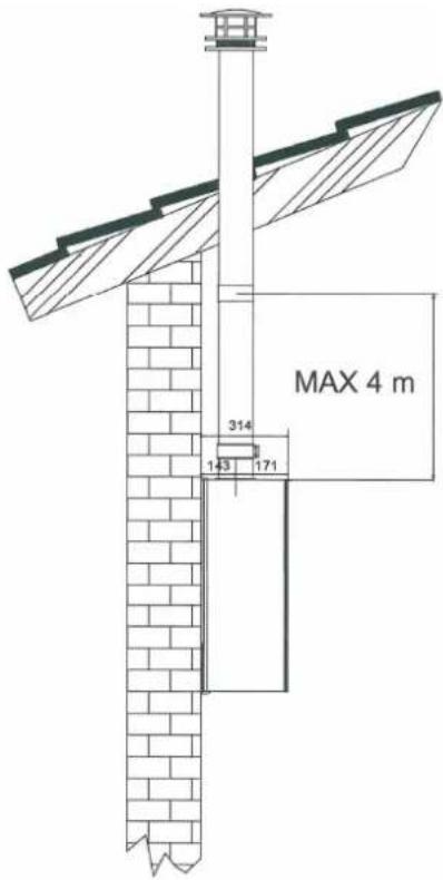 MAX 4 m 314 143 171