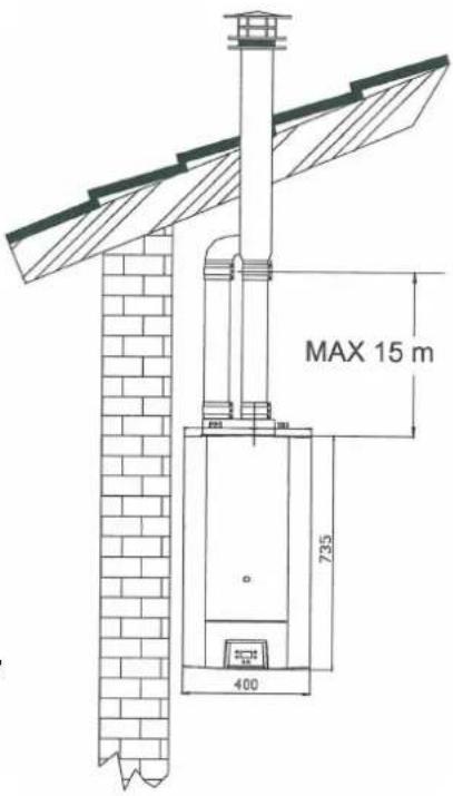 MAX 15 m 735 400
