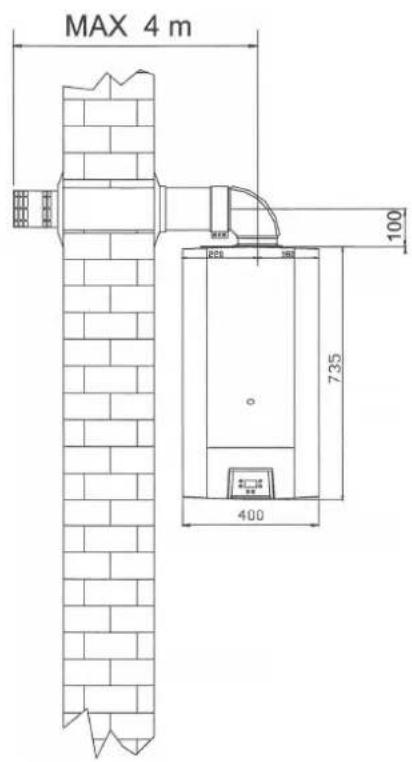 MAX 4 m 100 200 300 735 400