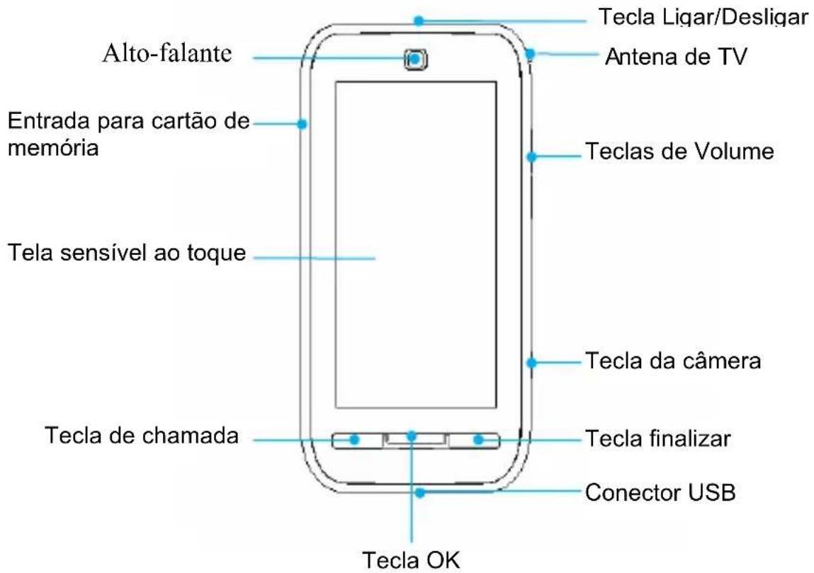 ZTE N290 - Seu Telefone - 1