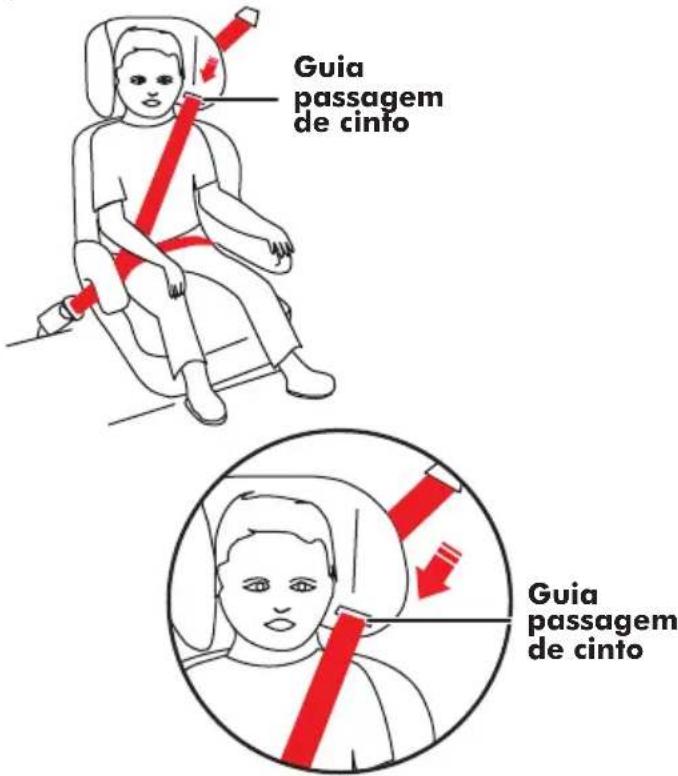 Guia passagem de cinto Guia passagem de cinto