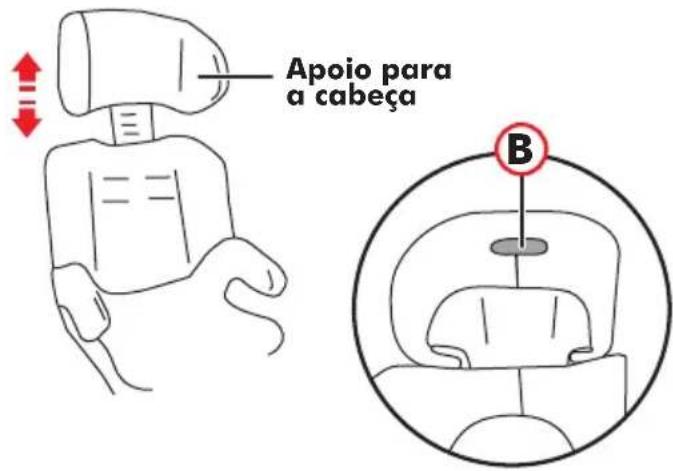 Apoio para a cabeça B