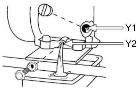 GARLAND Chipper 1080 - CAMBIO DE ACEITE DEL MOTOR - 1