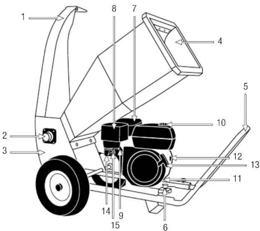 GARLAND Chipper 1080 - DESCRIPCIÓN DETALLADA DEL PRODUCTO - 1