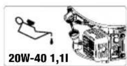 GARLAND Chipper 1080 - ADVERTENCIAS: - 1