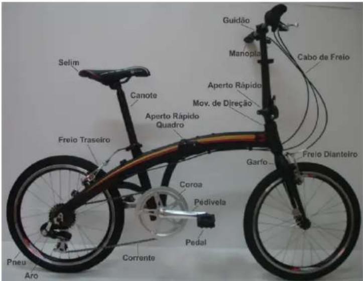 Selim Canote Aperto Rápido Mov. de Direção Aperto Rápido Quadro Freio Traseiro Correa Pedivel Pedal Corrente Aro Pneu Gardo Carbo de Freio Freio Dianteiro Guidão