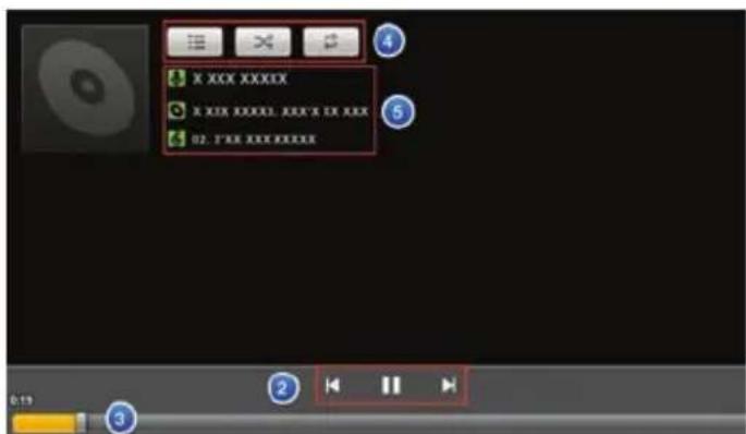 CCE Motion Tab T733 - Ouvir música - 2