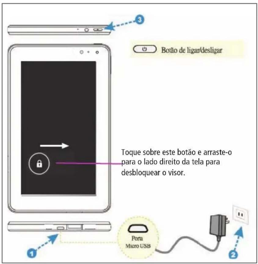 Botão de ligar/desligar Toque sobre este botão e arraste-o para o lado direito da tela para desbloquear o visor. Porta Micro USB