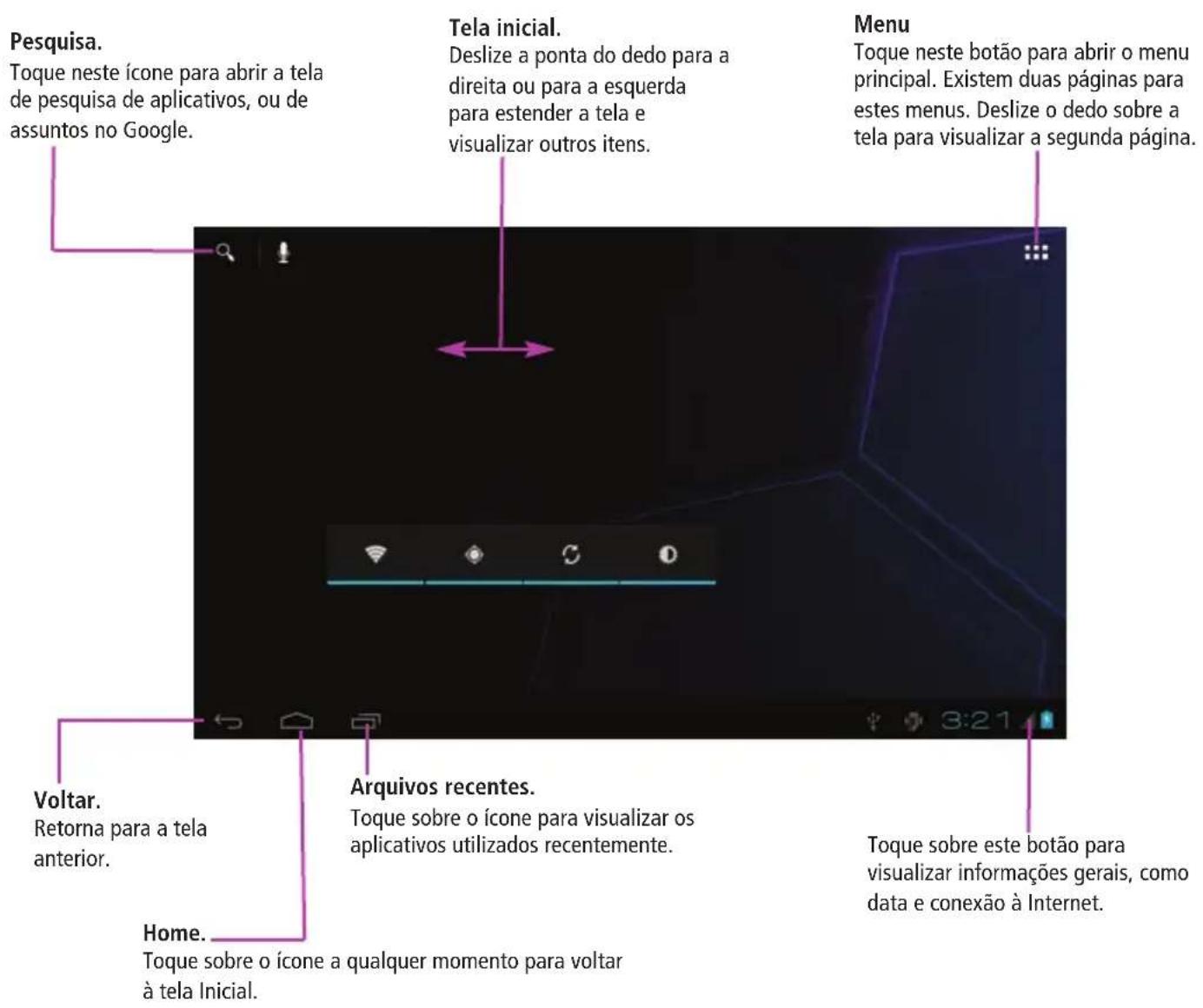 Pesquisa. Toque neste ícone para abrir a tela de pesquisa de aplicativos, ou de assuntos no Google. Tela inicial. Deslize a ponta do dedo para a direita ou para a esquerda para estender a tela e visualizar outros itens. Menu Toque neste botão para abrir o menu principal. Existem duas páginas para estes menus. Deslize o dedo sobre a tela para visualizar a segunda página. Voltar. Retorna para a tela anterior. Home. Arquivos recentes. Toque sobre o ícone para visualizar os aplicativos utilizados recentemente. Toque sobre este botão para visualizar informações gerais, como data e conexão à Internet.
