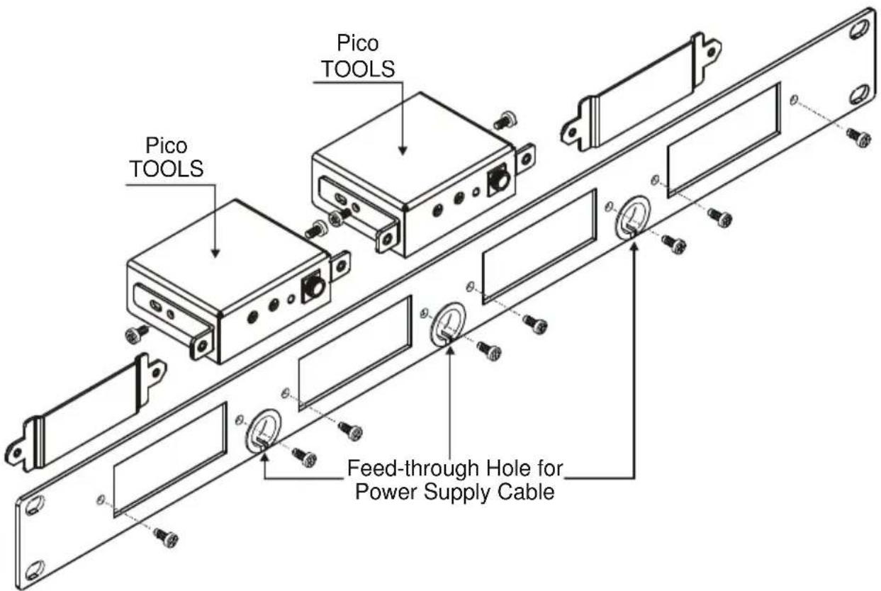 Pico TOOLS Pico TOOLS Feed-through Hole for Power Supply Cable