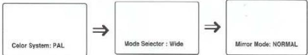 Macrom M-M7000RV - FUNCTION SETTING - 4