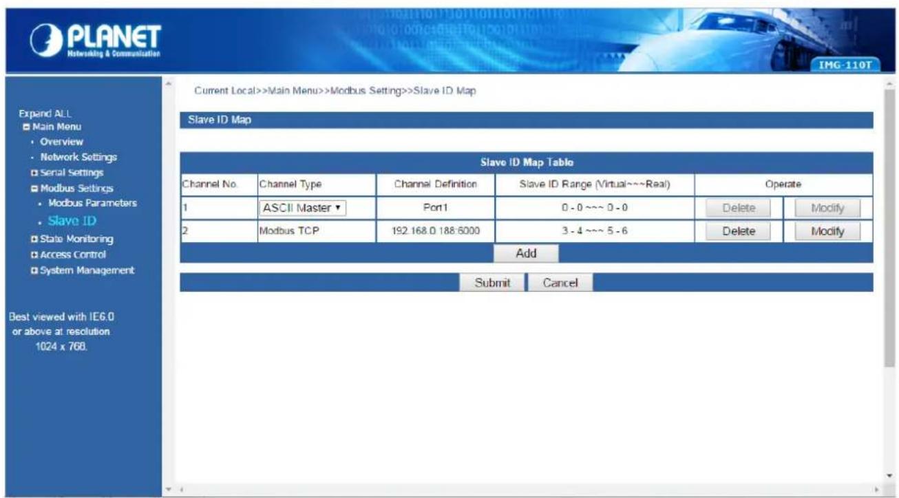 PLANET Networking & Communication IMG-110T Current Local>>Main Menu>>Modbus Setting>>Slave ID Map Slave ID Map Slave ID Map Table Channel No. Channel Type Channel Definition Slave ID Range (Virtual~~Real) Operate 1 ASCII Master Port 0 - 0 ~ ~ 0 - 0 Delete Modify 2 Modbus TCP 192.168.0 188.6000 3 - 4…
