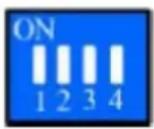 Planet IMG-110T - ■ Resetting to default through hardware DIP switch: - 1