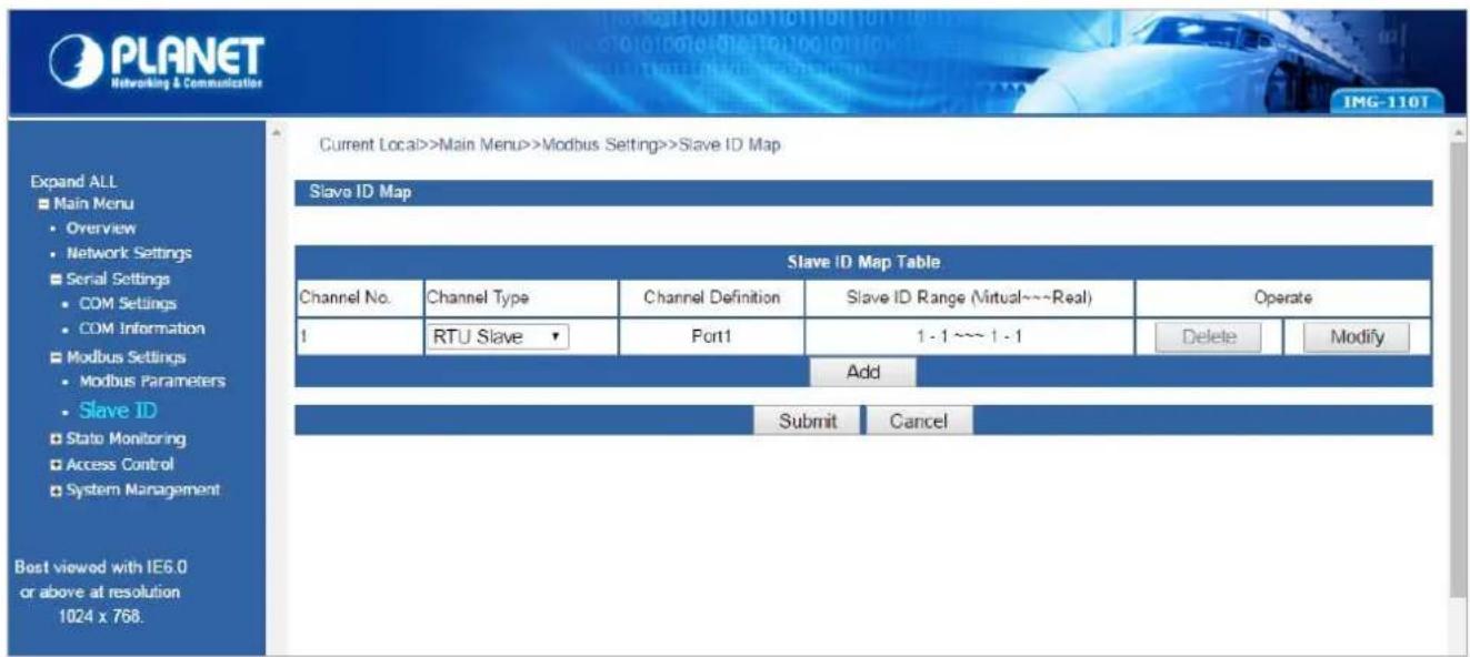 PLANET Networking & Communication IMG-110T Current Local>>Main Menu>>Modbus Setting>>Slave ID Map Slave ID Map Slave ID Map Table Channel No. Channel Type Channel Definition Slave ID Range (Mutual~~Real) Operate 1 RTU Slave Port1 1 - 1 ~ ~ 1 - 1 Delete Modify Add Submit Cancel Best viewed with IE6.0…