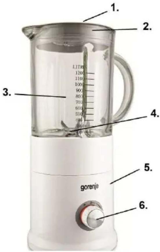 1. 2. 3. 4. 5. 6. gorenje
