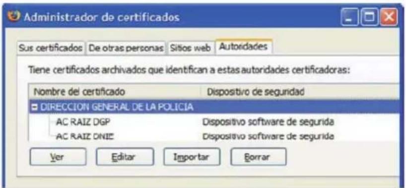 Administrador de certificados Sus certificados De otras personas Sitios web Autoridades Tiene certificados archivados que identifican a estas autoridades certificadoras: Nombre del certificado Dispositivo de seguridad DIRECCIÓN GENERAL DE LA POLICIA AC RAIZ DGP Dispositivo software de segurida AC RAIZ ONIE Dispositivo software de segurida Ver Editar Importar Borrar
