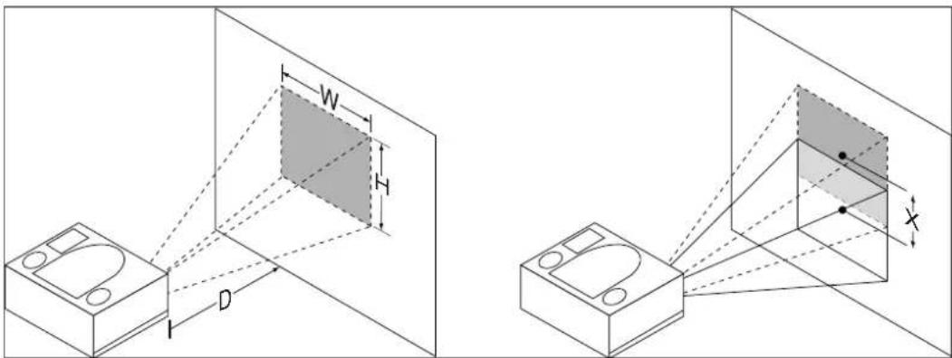 Technical diagram showing two 3D mechanical or architectural views with dimension labels such as W, H, D, and X.