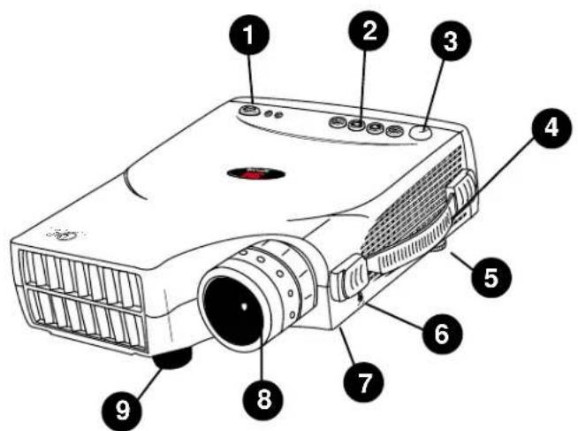 Labeled diagram of a projector with numbered parts for identification