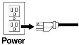 Power