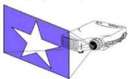 Diagram showing a projector with a star-shaped lens and a light beam, no text or symbols present