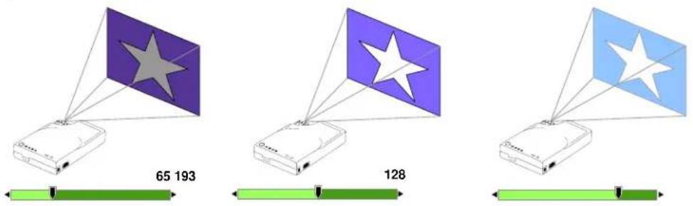 3M MP7730B - Display Menu - 2