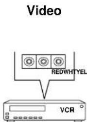 Video REDWHTYEL VCR
