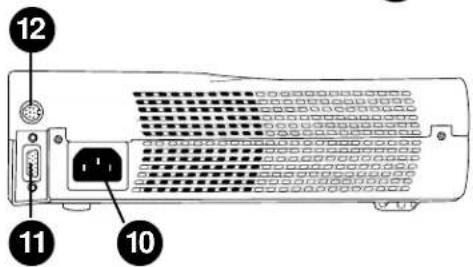 Diagram of a computer drive rear panel with labeled ports and connectors