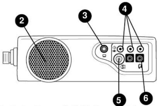 Diagram of a device with labeled parts including a speaker, buttons, and a display panel
