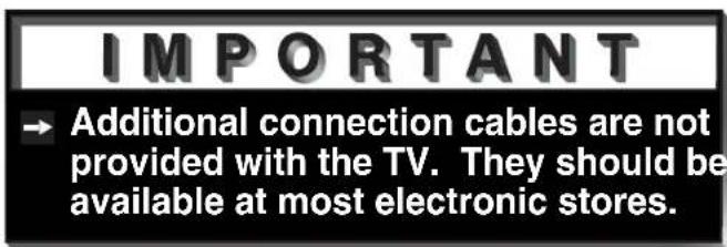 IMPORTANT → Additional connection cables are not provided with the TV. They should be available at most electronic stores.