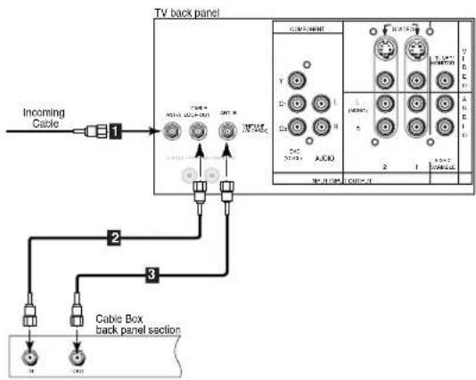 MITSUBISHI VS-70709 - Cable Box - 1