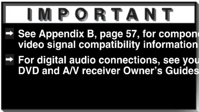 IMPORTANT → See Appendix B, page 57, for component video signal compatibility information → For digital audio connections, see you DVD and A/V receiver Owner's Guides