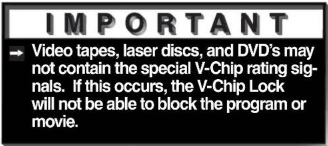 IMPORTANT → Video tapes, laser discs, and DVD's may not contain the special V-Chip rating signals. If this occurs, the V-Chip Lock will not be able to block the program or movie.