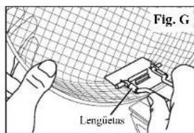 Fig. G Lengüetas