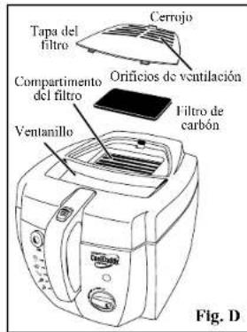 Tapa del filtro Cerrojo Orificios de ventilación Compartimento del filtro Filtro de carbón Ventanillo Fig. D