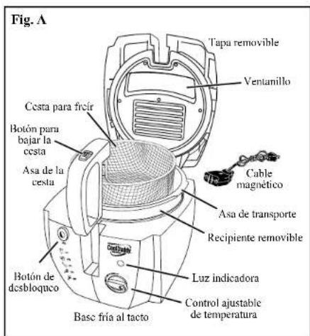 Fig. A Tapa removable Ventanillo Cesta para freir Botón para bajar la cesta Asa de la cesta Cable magnético Asa de transporte Recipiente removable Botón de dcsbloquico Luz indicadora Control ajustable de temperatura Basc fria al tacto