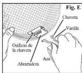Fig. E Chaveta Varilla Orificio de la chaveta Asa Abrazadeca