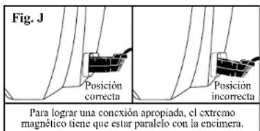 Fig. J Posición correcta Posición incorrecta Para lograr una conexión apropiada, el extremo magnético tiene que estar paralelo con la encimera.