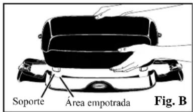 Soporte Área empotrada Fig. B