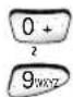 SAMSUNG SGH-A110SB - Key Description - 3