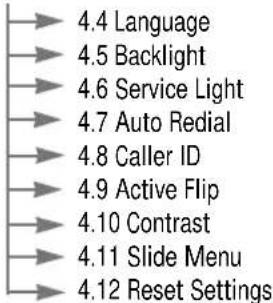 4.4 Language 4.5 Backlight 4.6 Service Light 4.7 Auto Redial 4.8 Caller ID 4.9 Active Flip 4.10 Contrast 4.11 Slide Menu 4.12 Reset Settings
