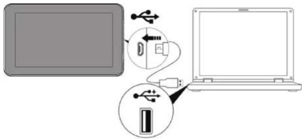 Naxa NID-1009 - Conectar a un Dispositivo USB - 1