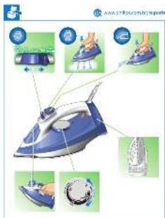 Illustration of a blue iron iron with labeled parts and icons for cleaning or repair steps