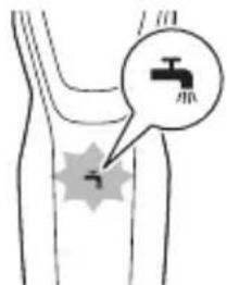 Medical diagram showing a surgical procedure with a magnified view of a tool and a labeled point on the knee area.