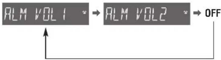 PANASONIC CQ-4330U - Alarm output Volume Selection - 1