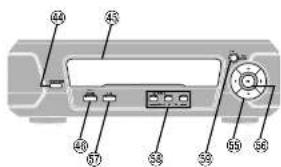 Labeled diagram of a device with numbered components, likely an electronic or mechanical component.